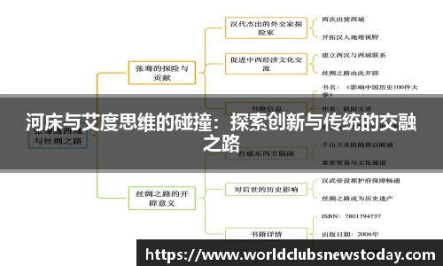 世预赛赛程